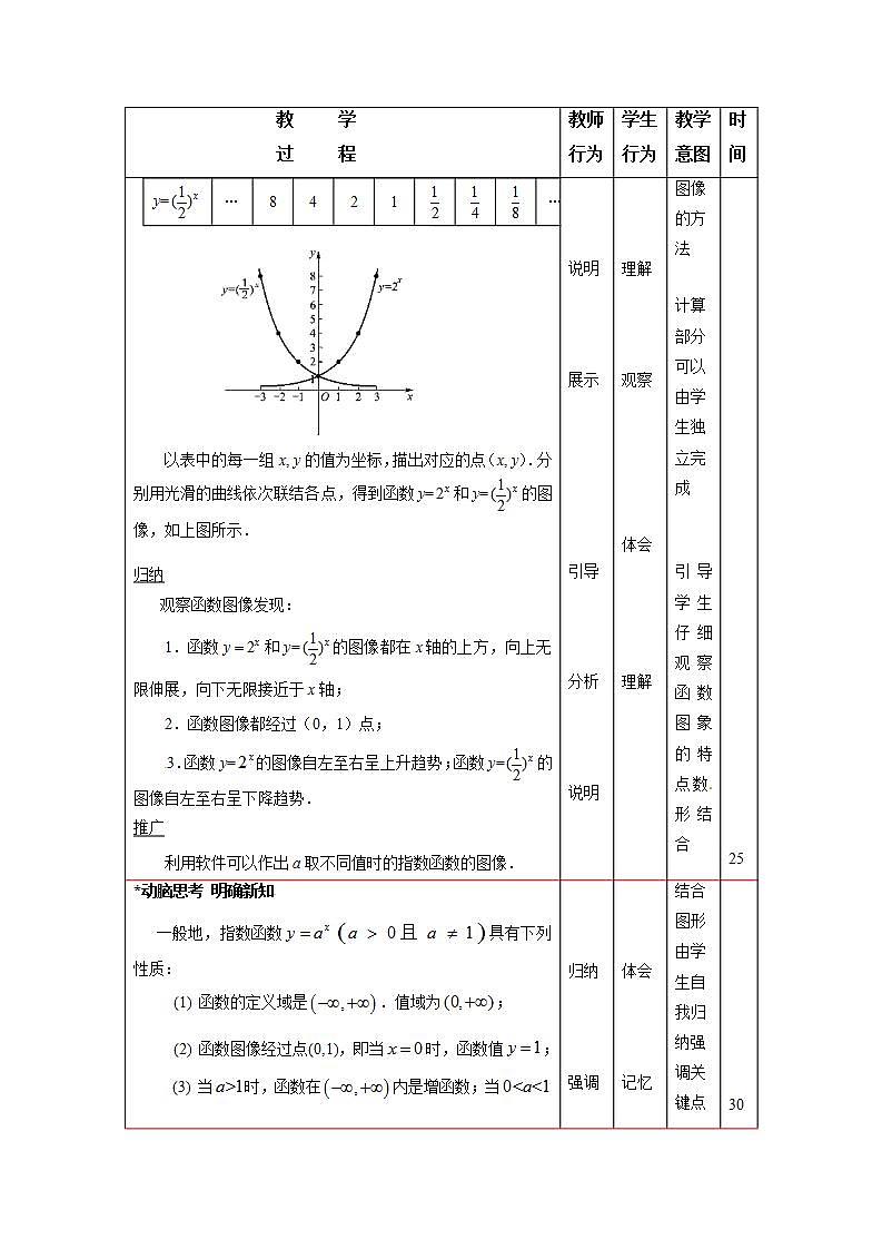 高教版中职数学基础模板上册 4.2 指数函数 PPT课件+教案03