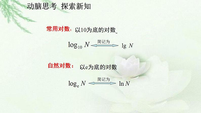 高教版中职数学基础模板上册 4.3 对数 PPT课件+教案07