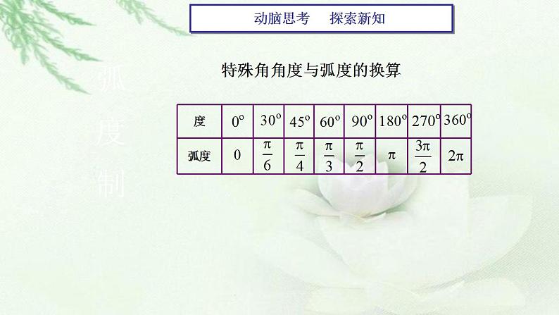 高教版中职数学基础模板上册 5.2 弧度制 PPT课件+教案05