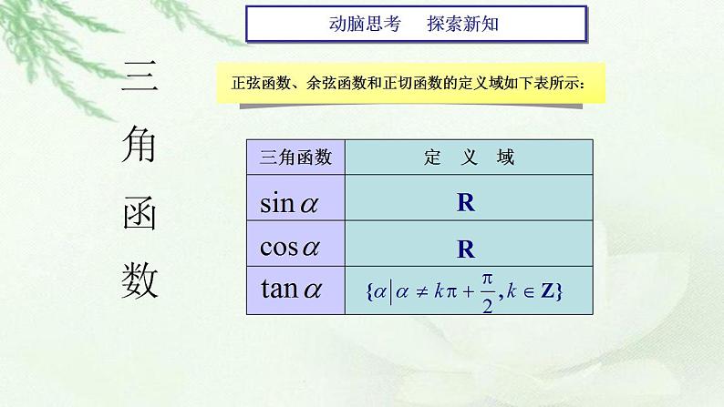 高教版数学（基础模块）上册 5.3  任意角的正弦函数、余弦函数、正切函数 PPT课件第6页