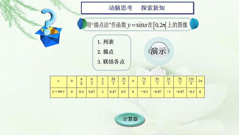 高教版中职数学基础模板上册 5.6 三角函数的图像和性质PPT课件+教案（无内嵌附件）05