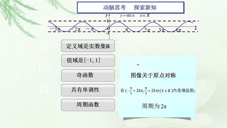 高教版中职数学基础模板上册 5.6 三角函数的图像和性质PPT课件+教案（无内嵌附件）07