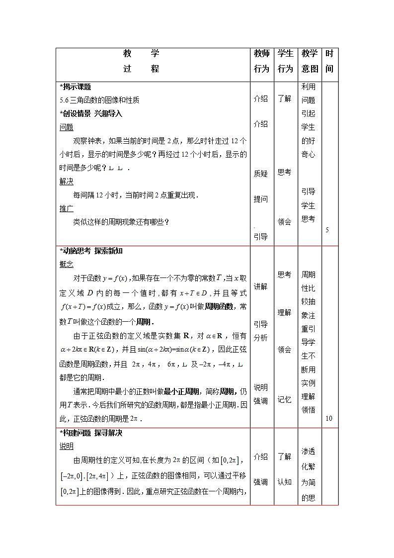 高教版中职数学基础模板上册 5.6 三角函数的图像和性质PPT课件+教案（无内嵌附件）02