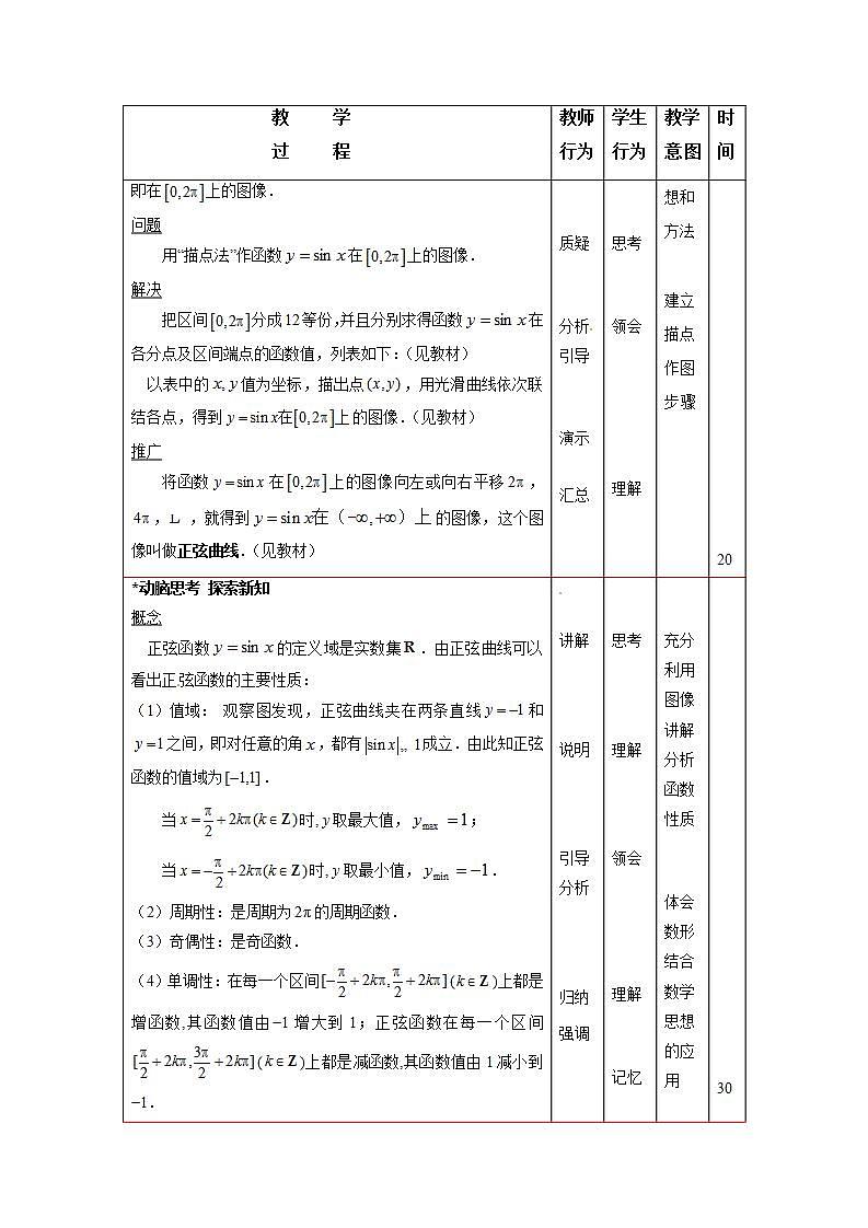 高教版中职数学基础模板上册 5.6 三角函数的图像和性质PPT课件+教案（无内嵌附件）03