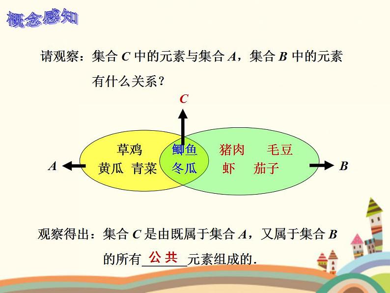 【语文版】中职数学基础模块上册：1.4《集合的运算》ppt课件（1）04