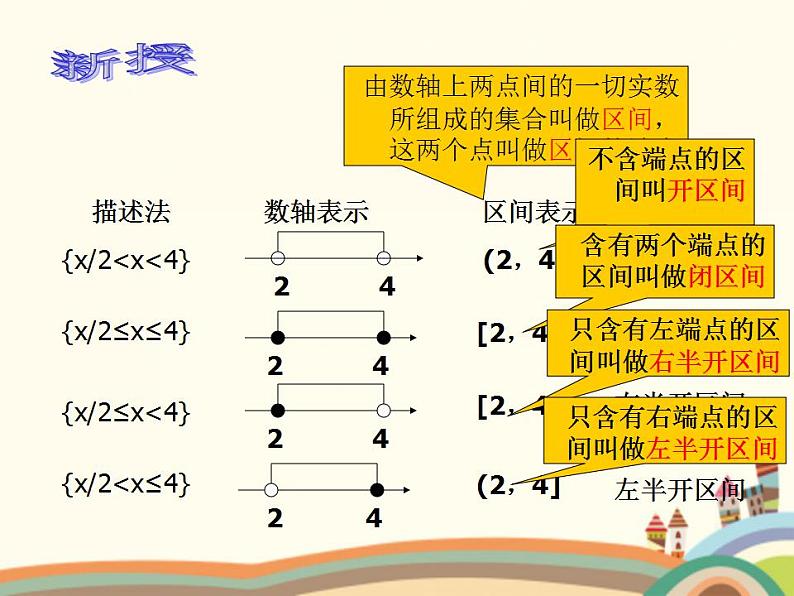 【语文版】中职数学基础模块上册：2.2《区间的概念》ppt课件（3）03