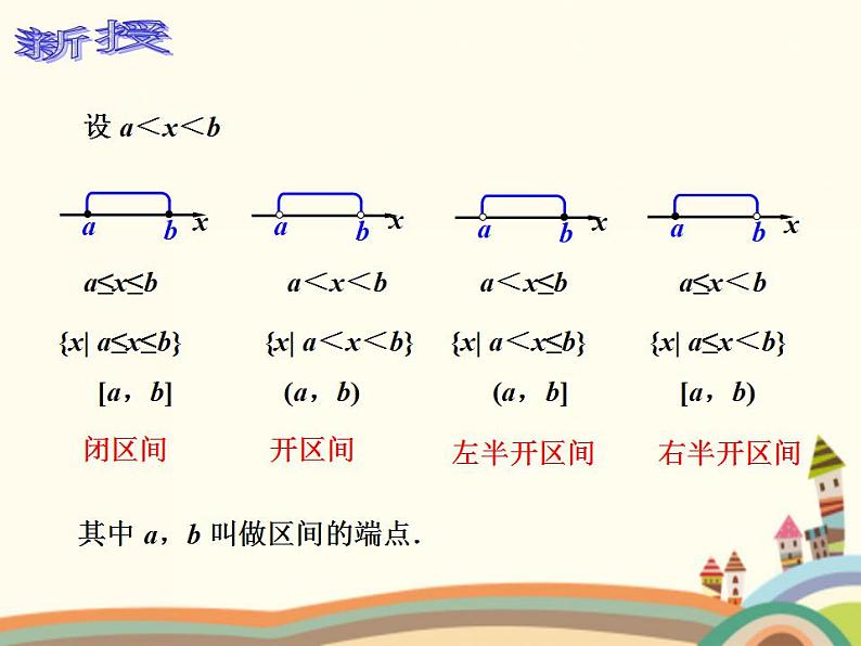 【语文版】中职数学基础模块上册：2.2《区间的概念》ppt课件（3）04