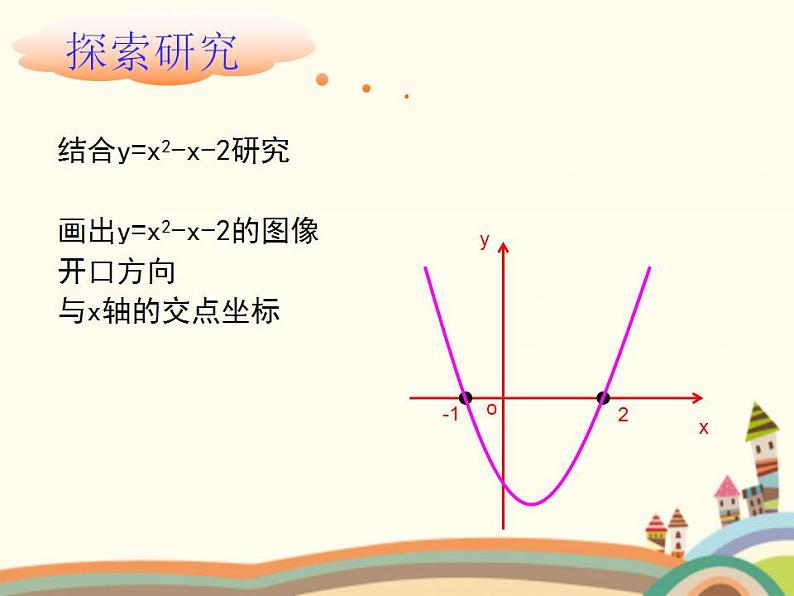 【语文版】中职数学基础模块上册：2.3《一元二次不等式》ppt课件（1）第4页