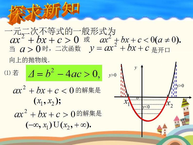 【语文版】中职数学基础模块上册：2.3《一元二次不等式》ppt课件（1）第7页