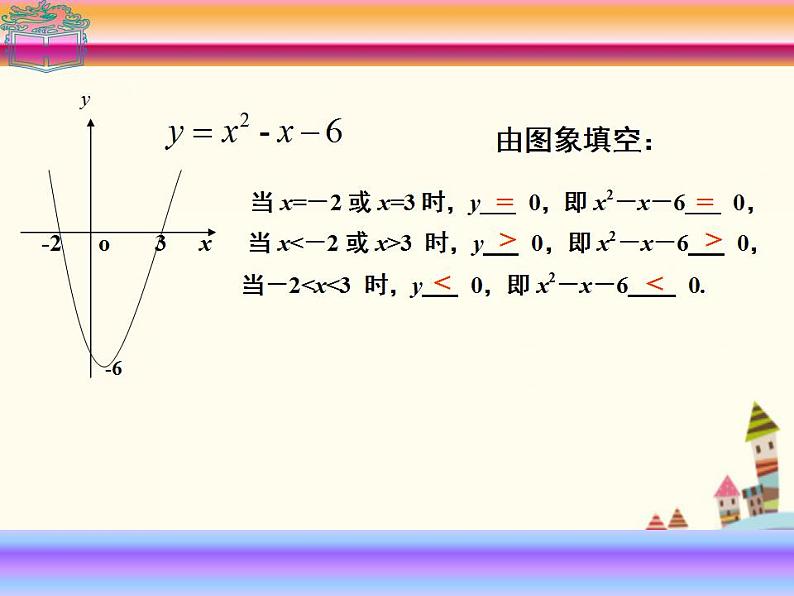 【语文版】中职数学基础模块上册：2.3《一元二次不等式》ppt课件（2）07