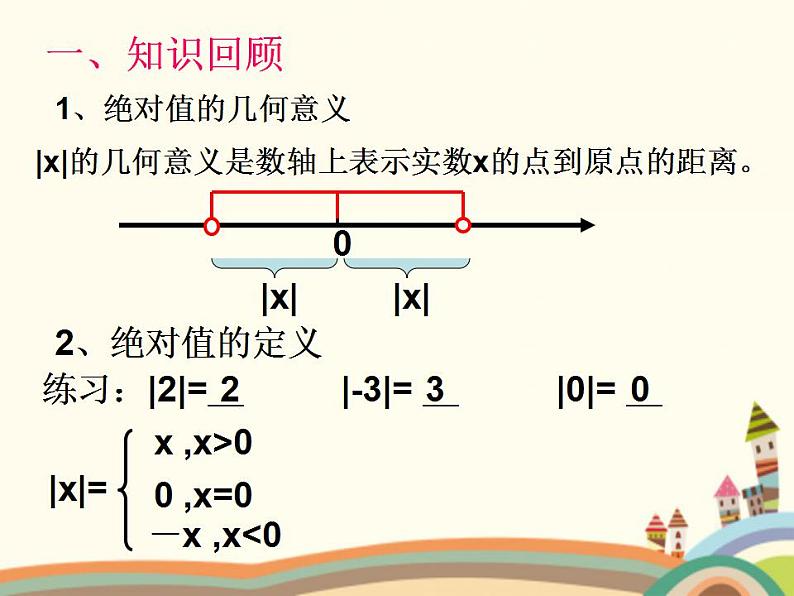 【语文版】中职数学基础模块上册：2.4《含绝对值的不等式》ppt课件（3）第4页