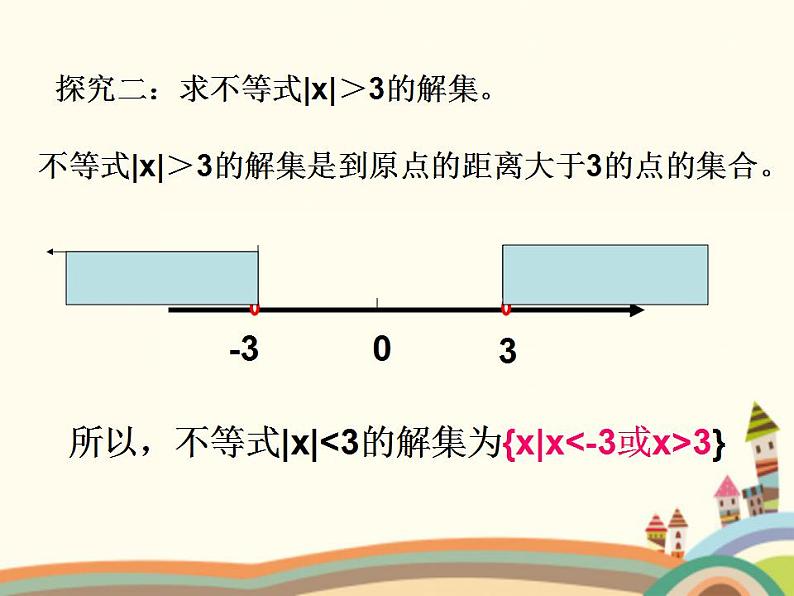 【语文版】中职数学基础模块上册：2.4《含绝对值的不等式》ppt课件（3）第7页