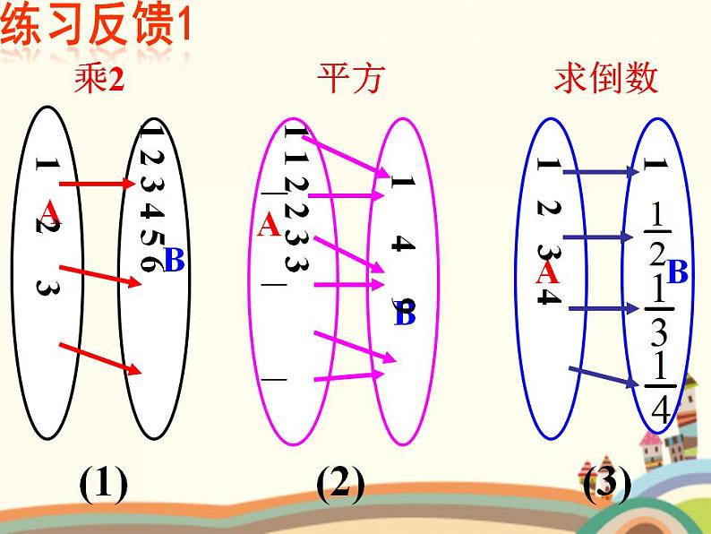 【语文版】中职数学基础模块上册：3.1《函数的概念》ppt课件（2）08