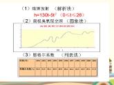 【语文版】中职数学基础模块上册：3.2《函数的表示法》ppt课件（1）
