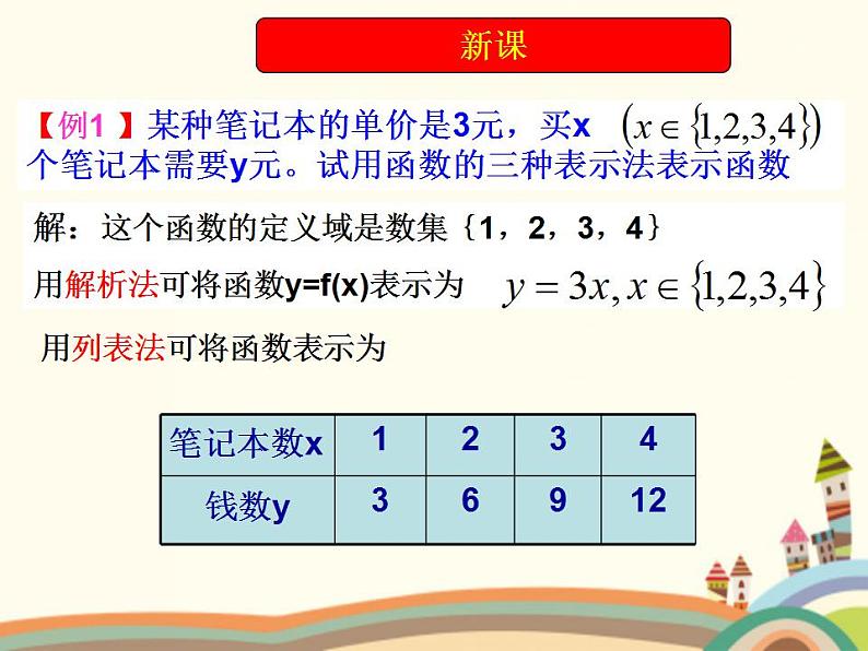 【语文版】中职数学基础模块上册：3.2《函数的表示法》ppt课件（1）04