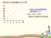 【语文版】中职数学基础模块上册：3.2《函数的表示法》ppt课件（1）