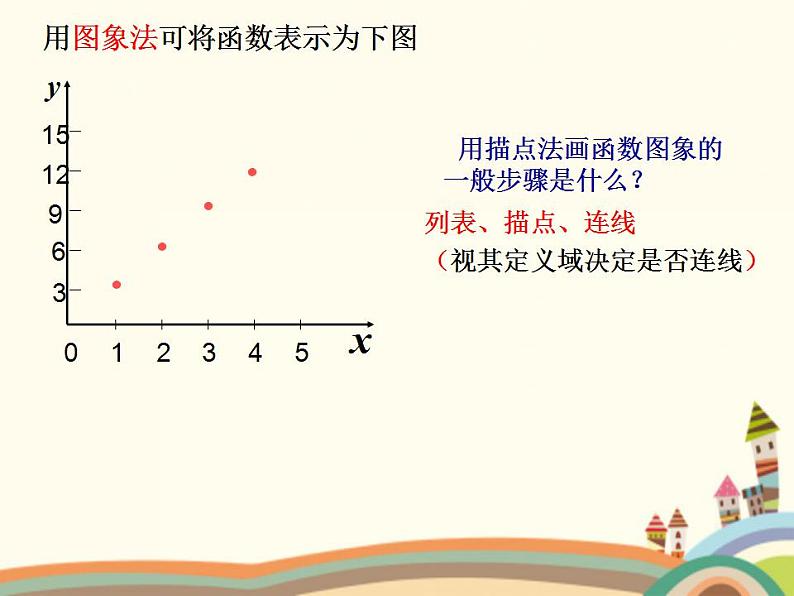 【语文版】中职数学基础模块上册：3.2《函数的表示法》ppt课件（1）05