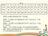 【语文版】中职数学基础模块上册：3.2《函数的表示法》ppt课件（2）