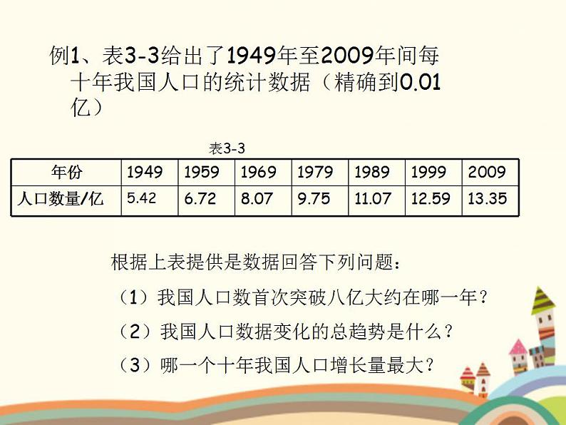 【语文版】中职数学基础模块上册：3.2《函数的表示法》ppt课件（2）08