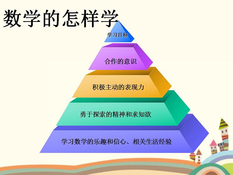 【语文版】中职数学基础模块上册：1.1《集合》ppt课件（1）03