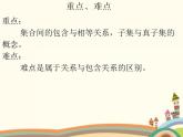 【语文版】中职数学基础模块上册：1.3《集合之间的关系》ppt课件（1）