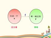 【语文版】中职数学基础模块上册：3.2《函数的表示法》ppt课件（3）