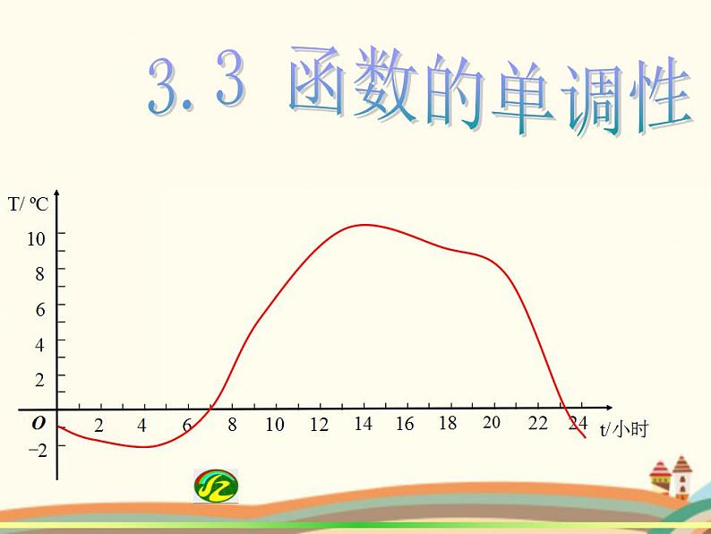 【语文版】中职数学基础模块上册：3.3《函数的单调性》ppt课件（1）01