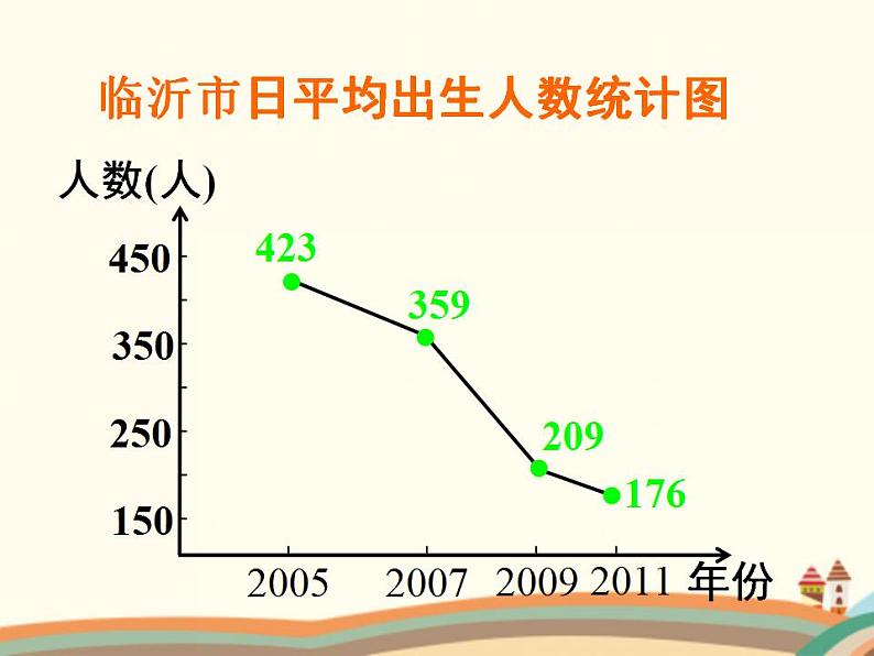 【语文版】中职数学基础模块上册：3.3《函数的单调性》ppt课件（1）04