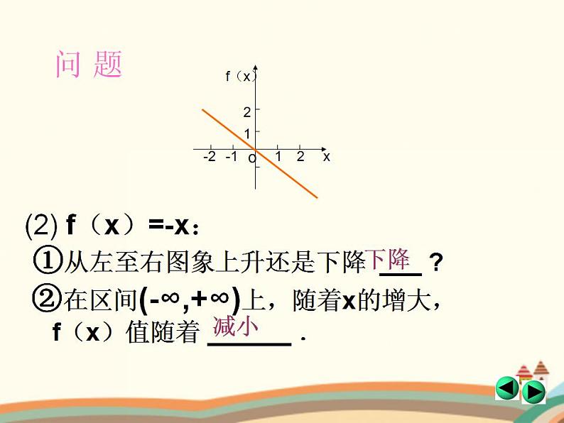 【语文版】中职数学基础模块上册：3.3《函数的单调性》ppt课件（1）06