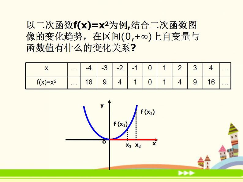 【语文版】中职数学基础模块上册：3.3《函数的单调性》ppt课件（2）03