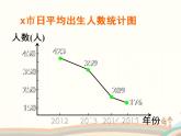 【语文版】中职数学基础模块上册：3.3《函数的单调性》ppt课件（4）