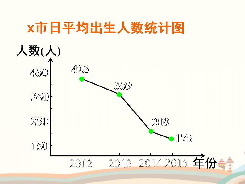 【语文版】中职数学基础模块上册：3.3《函数的单调性》ppt课件（4）04