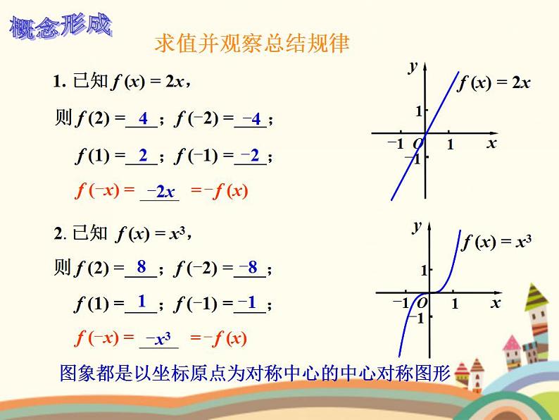 【语文版】中职数学基础模块上册：3.4《函数的奇偶性》ppt课件（3）第5页