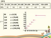【语文版】中职数学基础模块上册：3.5《函数的实际应用举例》ppt课件（1）