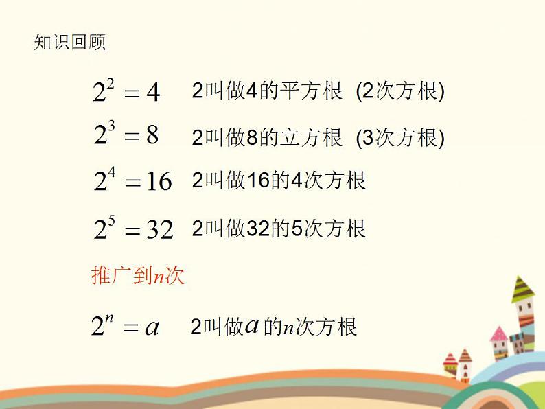 【语文版】中职数学基础模块上册：4.1《有理数指数幂》ppt课件（2）02