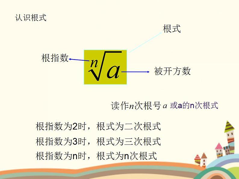 【语文版】中职数学基础模块上册：4.1《有理数指数幂》ppt课件（2）07