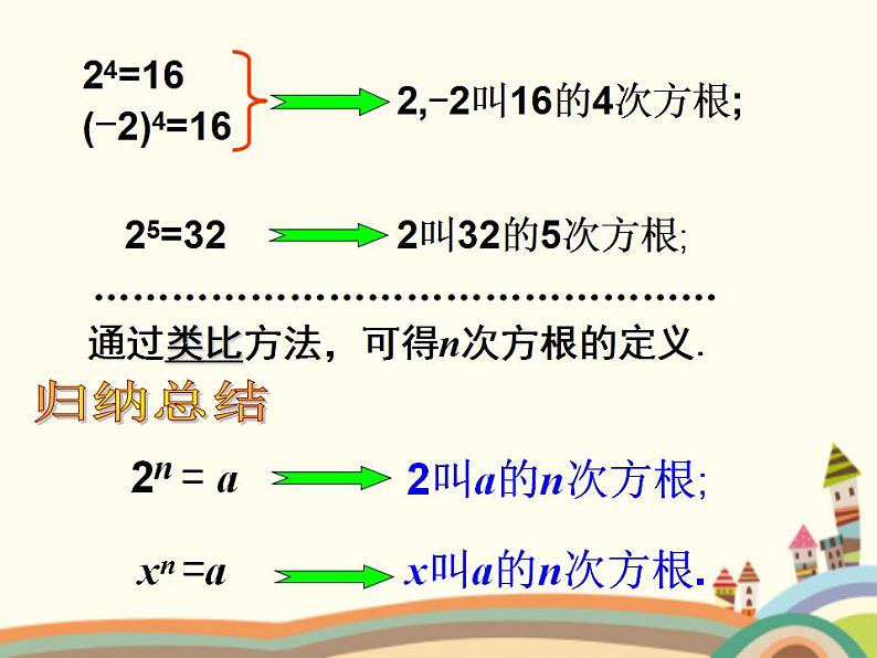 【语文版】中职数学基础模块上册：4.2《实数指数幂及其运算法则》课件（4）05