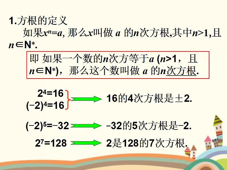 【语文版】中职数学基础模块上册：4.2《实数指数幂及其运算法则》课件（4）06