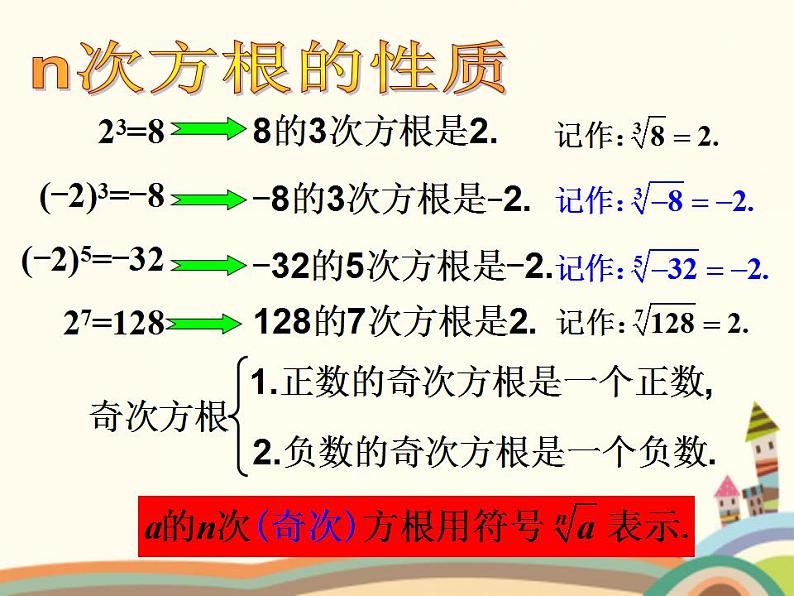 【语文版】中职数学基础模块上册：4.2《实数指数幂及其运算法则》课件（4）08