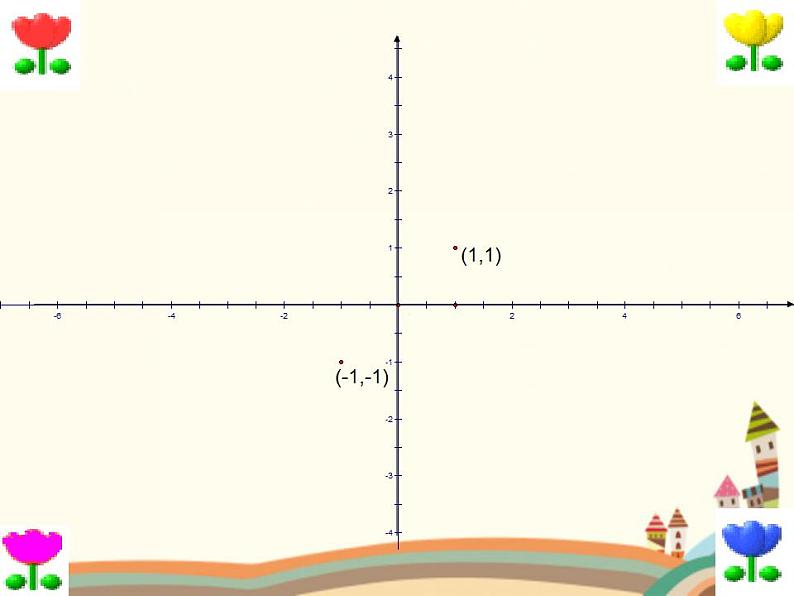 【语文版】中职数学基础模块上册：4.3《幂函数》ppt课件（1）07