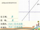 【语文版】中职数学基础模块上册：4.3《幂函数》ppt课件（2）