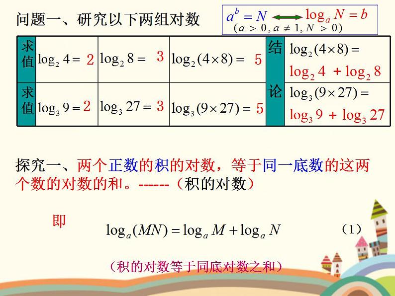 【语文版】中职数学基础模块上册：4.5《对数》ppt课件（3）第4页