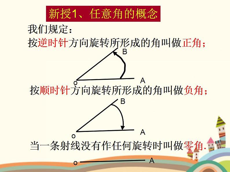 【语文版】中职数学基础模块上册：5.1《角的概念与推广》ppt课件（3）04