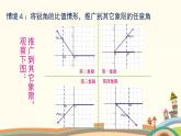 【语文版】中职数学基础模块上册：5.3任意角的正选函数、预先函数和正切函数（1）课件PPT