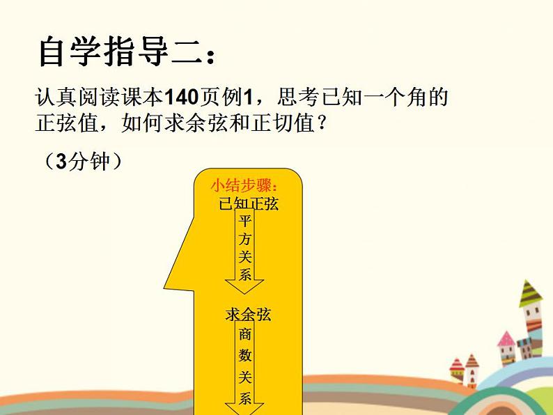 【语文版】中职数学基础模块上册：5.5《同角三角函数基本关系式》ppt课件（4）05