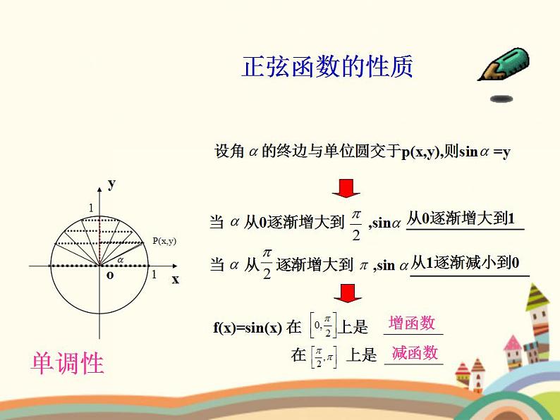 【语文版】中职数学基础模块上册：5.7《正弦函数的图象和性质》ppt课件（1）06