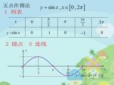 【语文版】中职数学基础模块上册：5.7《正弦函数的图象和性质》ppt课件（2）