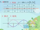 【语文版】中职数学基础模块上册：5.7《正弦函数的图象和性质》ppt课件（2）