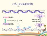 【语文版】中职数学基础模块上册：5.8《余弦函数的图像和性质》ppt课件（1）