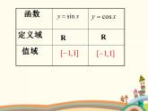 【语文版】中职数学基础模块上册：5.8《余弦函数的图像和性质》ppt课件（1）